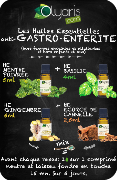 Gastro-Entérite : Remède Naturel aux Huiles Essentielles - Olyaris